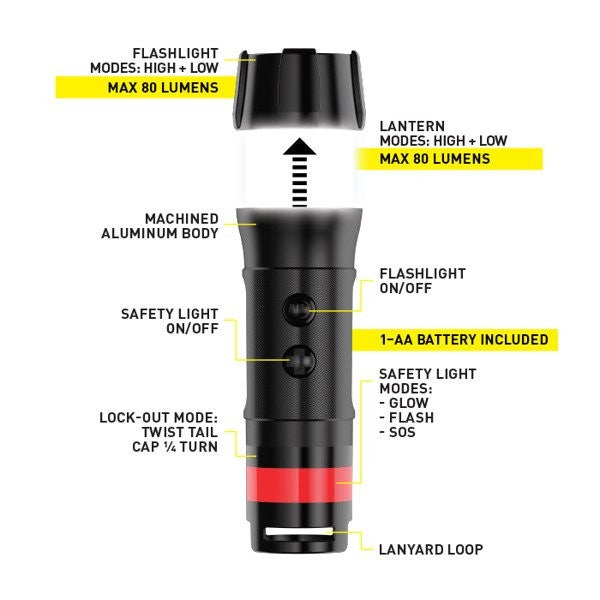 Lampe radiant 3 en 1 mini flashlight