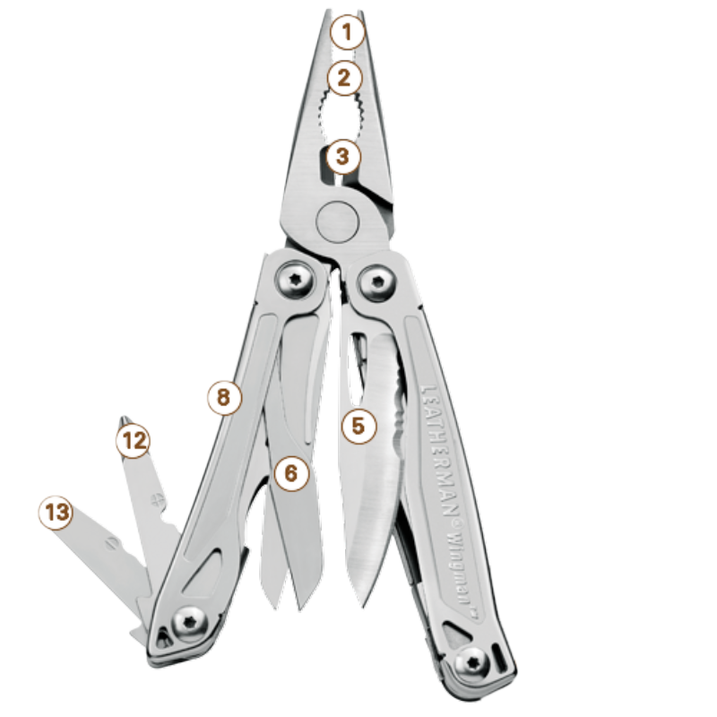 Leatherman Wingman pliers
