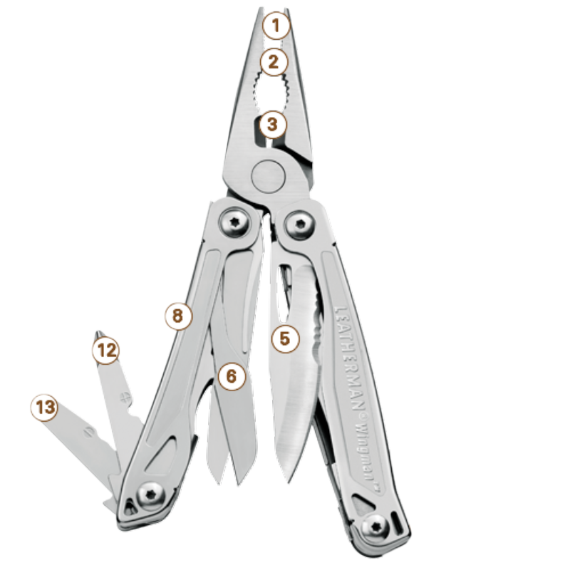 Pince Leatherman Wingman