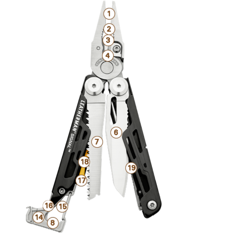 Leatherman Signal Pliers