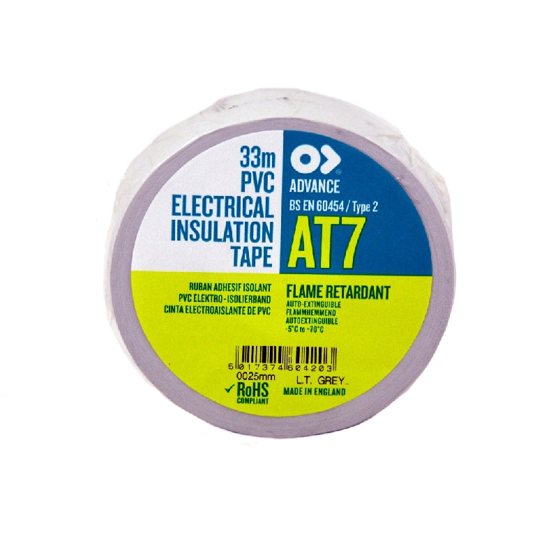Isolant électrique Barnier
