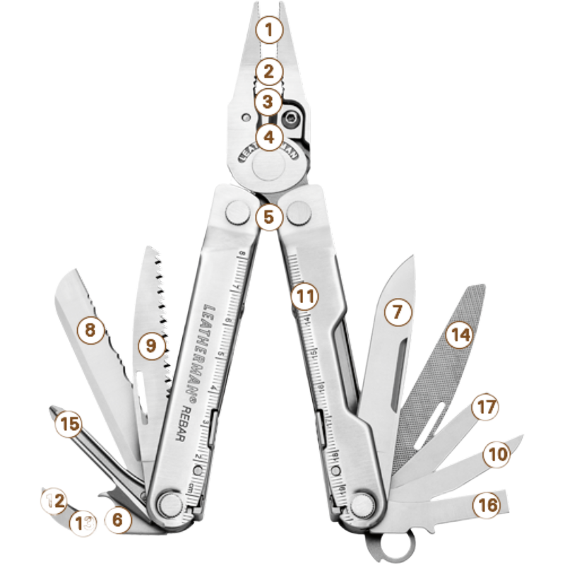 Pince Leatherman Rebar