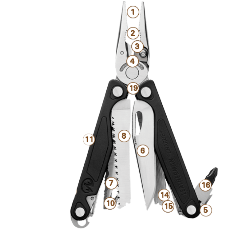 Pince Leatherman Charge Plus