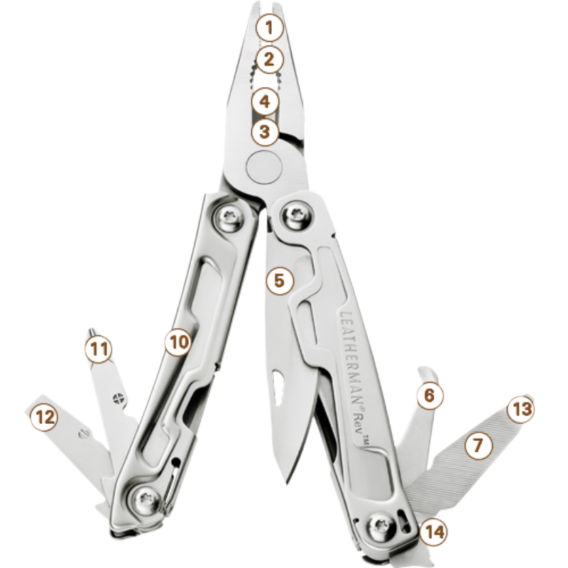 Leatherman Rev pliers