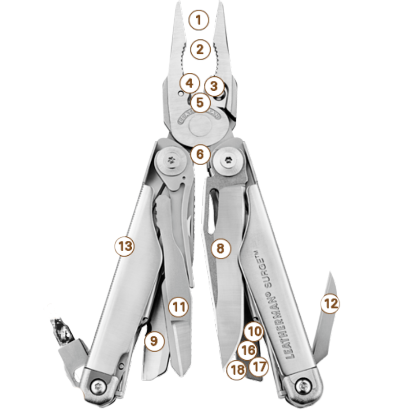 Pince Leatherman Surge