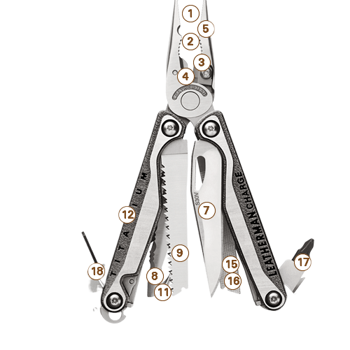 Pince Leatherman Charge TTI plus