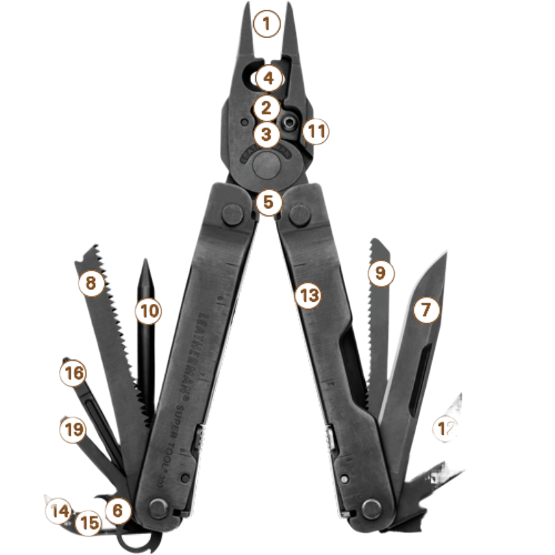 Leatherman Super Tool 300 pliers