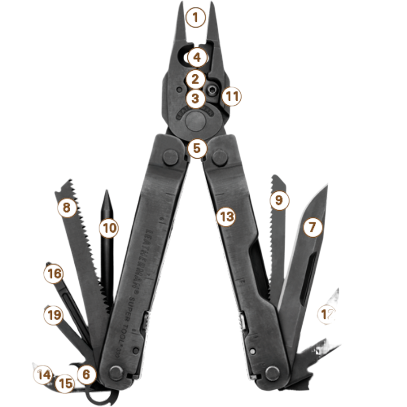 Pince Leatherman Super Tool 300