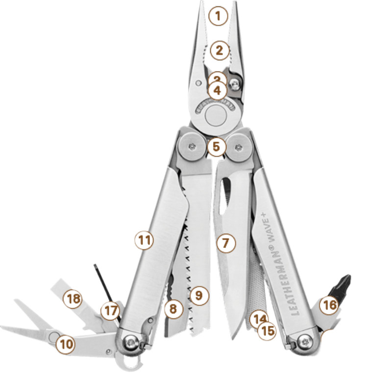 Pince Leatherman Wave Plus
